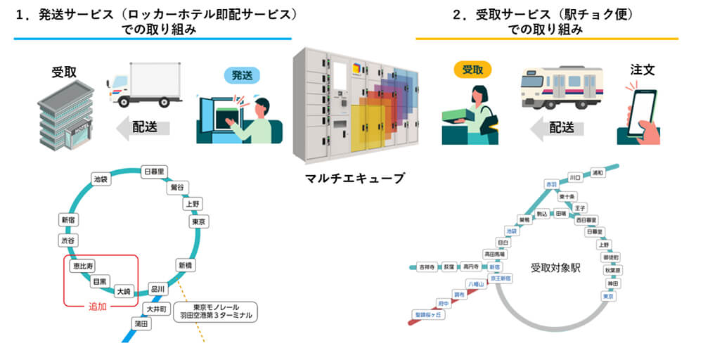 本取り組みのイメージ