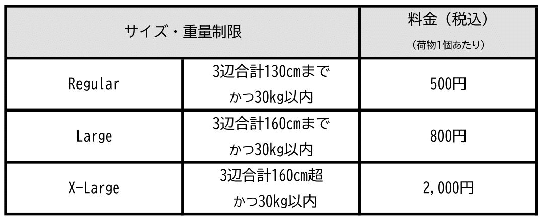 手荷物一時預かりサービス
