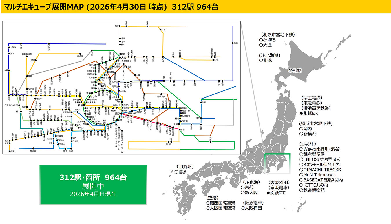 マルチエキューブのご利用について | JR東日本スマートロジスティクス