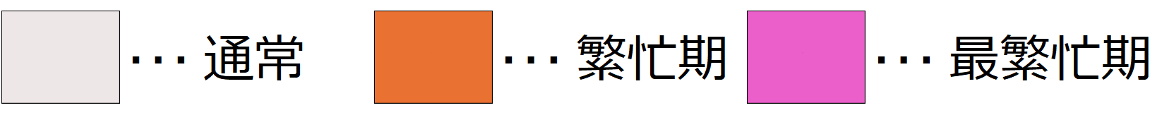 カレンダーの図解